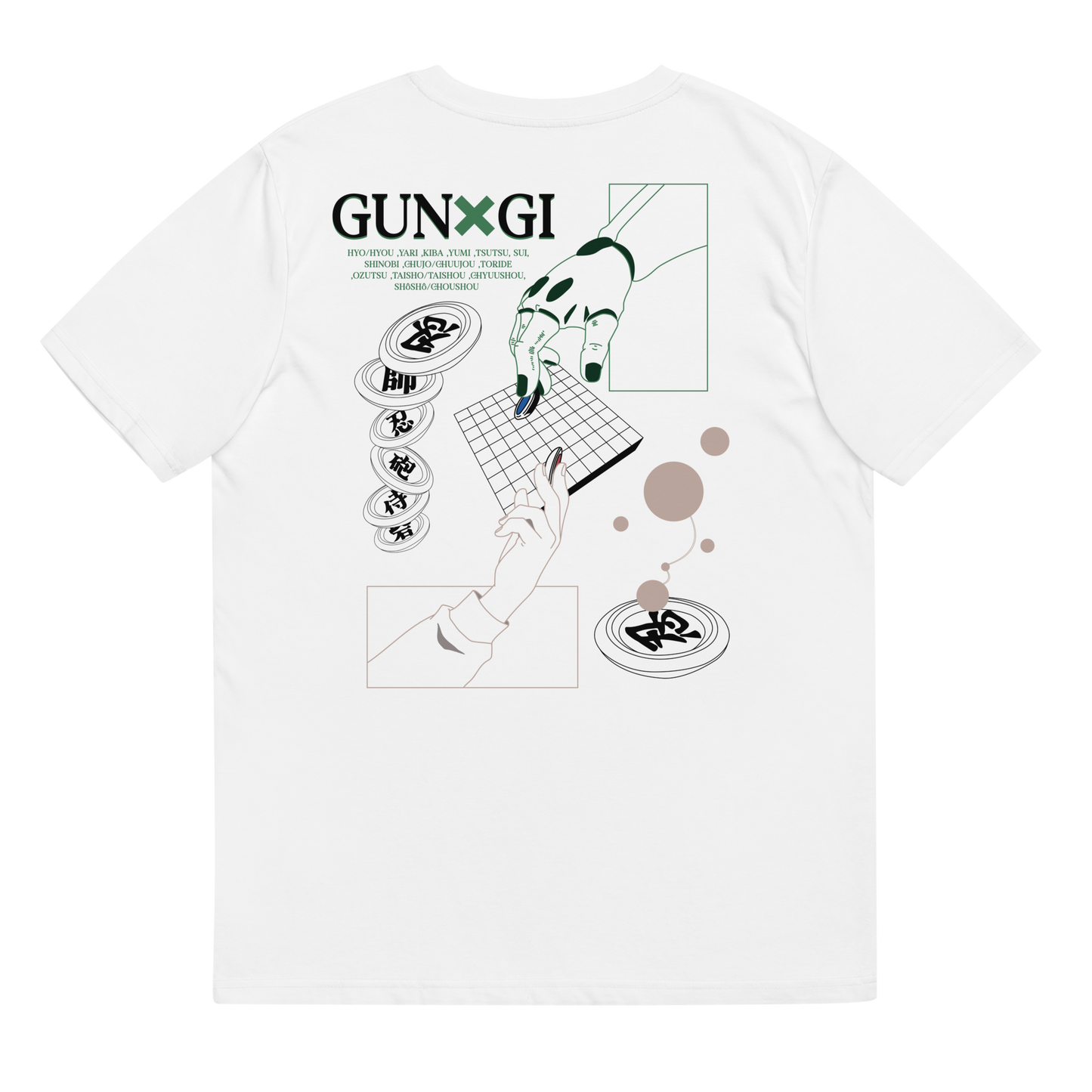 GUNGI